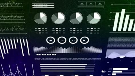 Image result for Report Graph Animation