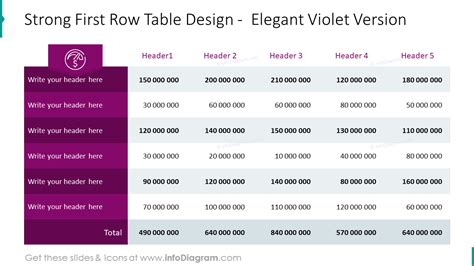 Image result for Examples for Visual Appealing Tables for Data