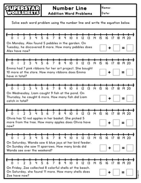 Image result for Number Lines Addition Problem