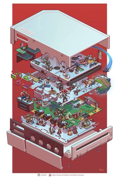 Image result for Nintendo Consoles Exploded