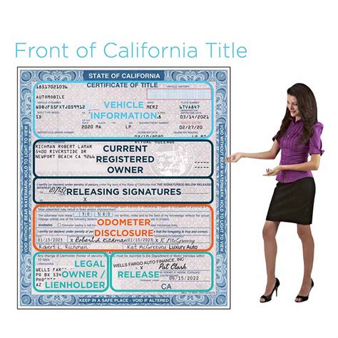 Image result for E Module Programming in California