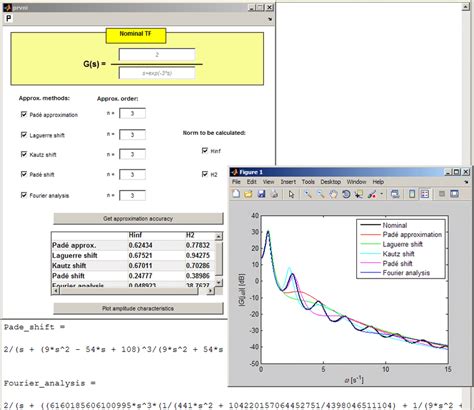 Image result for Matlab/Simulink Invironment
