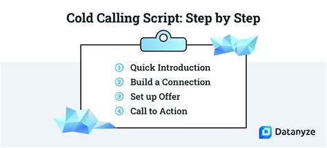 Image result for Sample Of Cold Calling Scripts