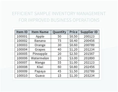 Sample Stock Management に対する画像結果