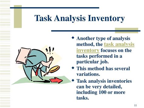 Task Analysis Model に対する画像結果