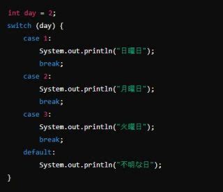 Image result for Java Switch/Case Word