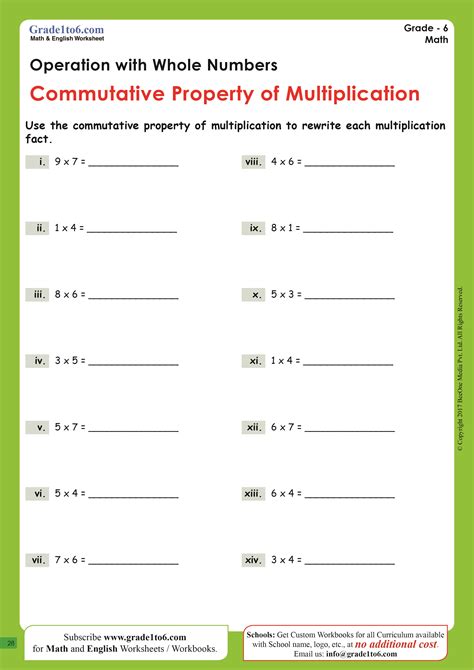 Sample Lesson Plan On Commutative Property of Multiplication に対する画像結果