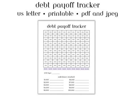 Image result for Design Debt Payoff Chart