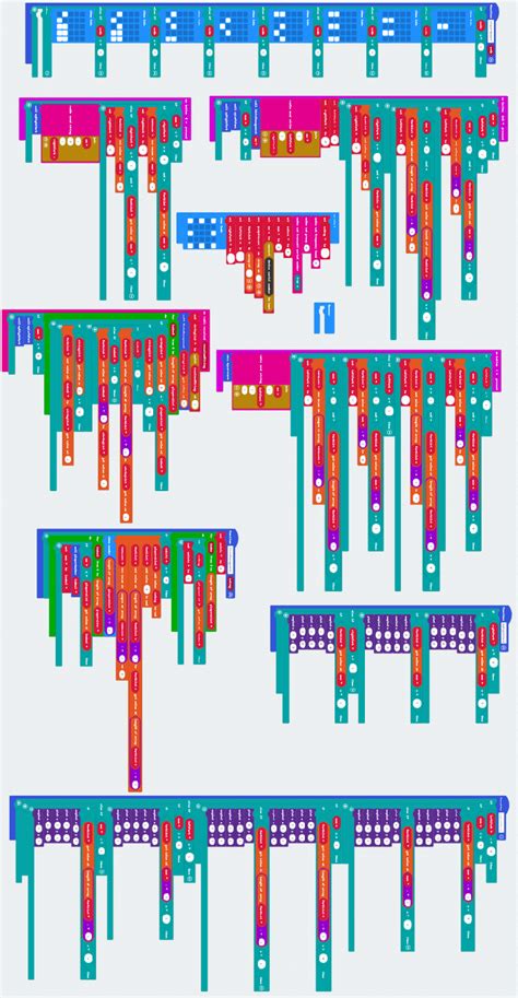 Image result for Micro Bit Block Code Reference