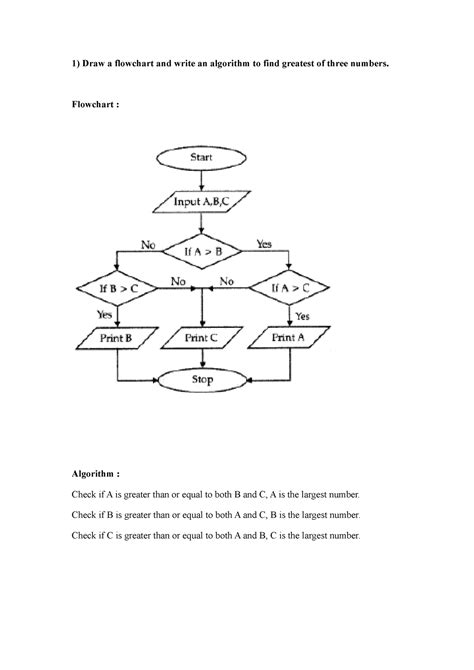 Toradh íomhá ar Write an Algorithm to Design a Calculator