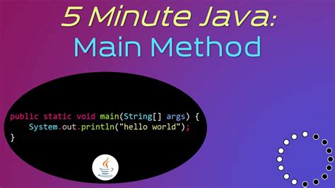 Toradh íomhá ar Java Main Method Example