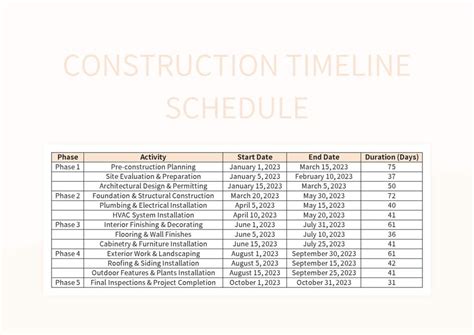 Image result for Construction Project Timeline Template Excel