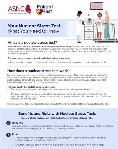 Image result for Siemens Orbiter Nuclear Stress Test