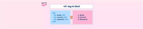 Image result for Li Before JavaScript