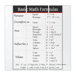 Image result for Most Common Math Formulas