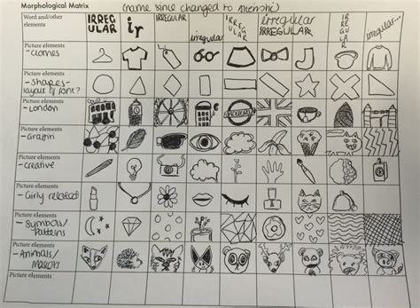 Afbeeldingsresultaten voor Matrix Vision Logo