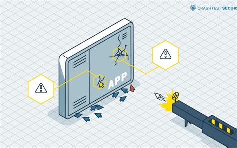 Code Injections に対する画像結果