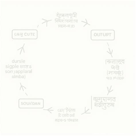 Afbeeldingsresultaten voor Sign Language to Text Conversion Preprocessing