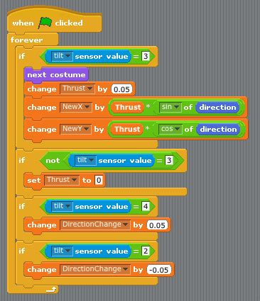 Image result for Jump Script Scratch