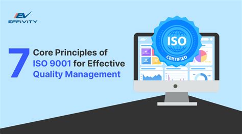 Image result for ISO 9000 Quality Management Principles