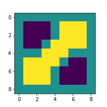Algoritma Flood Fill Python に対する画像結果