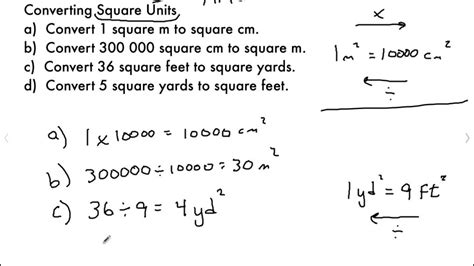 Image result for Square Units Conversion Chart