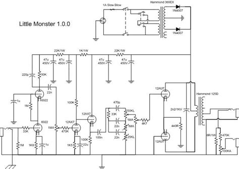 Image result for Monster Farm Schematic