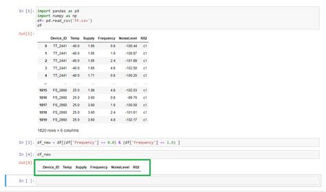 Image result for What Is a Column in a Table Pandas Python