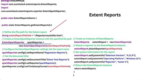Afbeeldingsresultaten voor Abaut Java Report