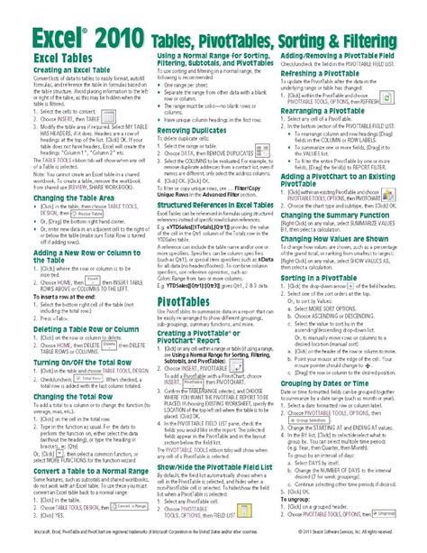 Image result for Microsoft Excel Quick Reference Guide Free Printable