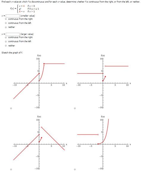 Afbeeldingsresultaten voor How Would U Do − 8 4 On a Graph