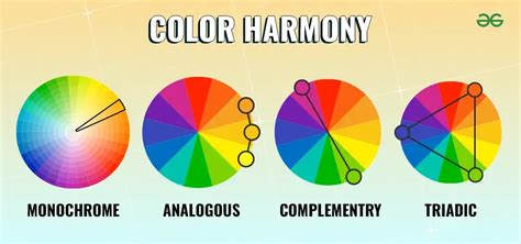 Image result for Complementary Color Harmony Wheel
