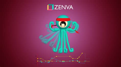 Image result for Unity Cinemachine