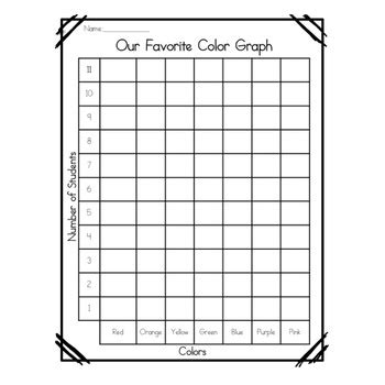 Image result for Class Graph Favorite Shape