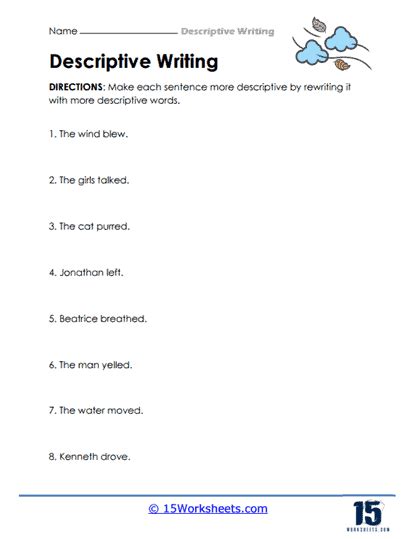 Afbeeldingsresultaten voor Structure to Write a Descriptive Text
