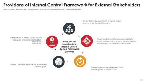 Image result for Internal Control Framework Examples