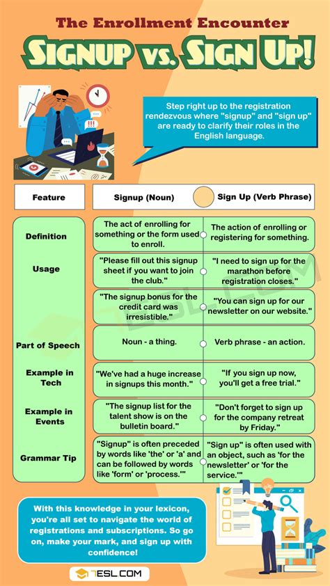 Image result for How to Create a Sign Up Function On Python