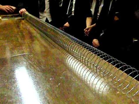 Lenth Wave in Spring に対する画像結果