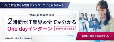 Image result for SQL WHERE In