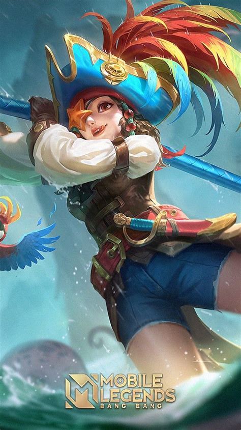 Image result for Ruby Parrot