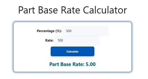 Part Base Rate に対する画像結果