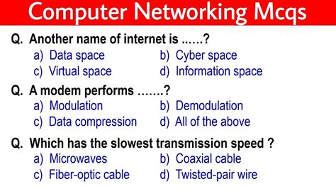Image result for Computer Network Theory Question