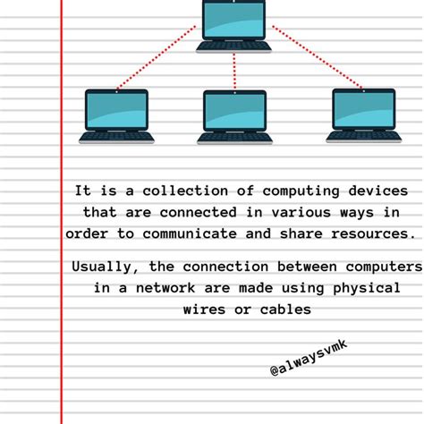 Image result for Computer Networking Short Paragraph