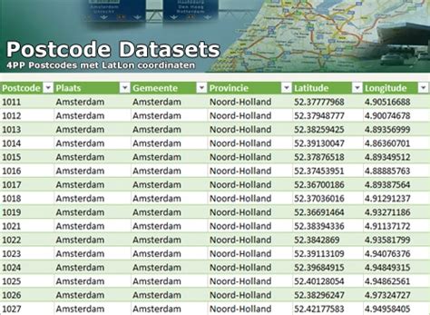 Image result for Netherlands Zip Code Generator