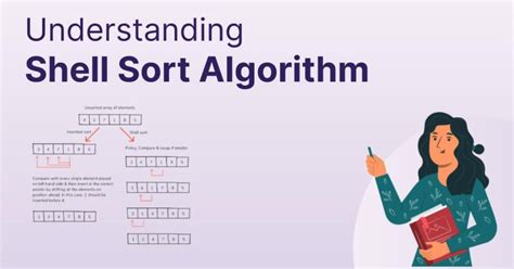 Image result for What Is Shell Sort