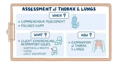 Toradh íomhá ar Respiratory Assessment