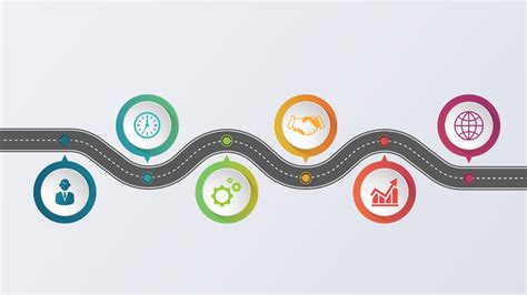 Image result for Building a Program Road Map