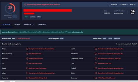 Image result for Xor in Shell Scripting