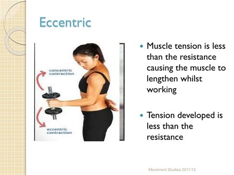 Muscles and Movement に対する画像結果