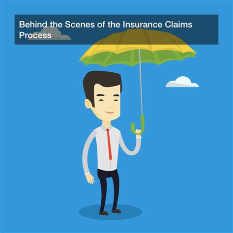Insurance Claim Process GIF に対する画像結果